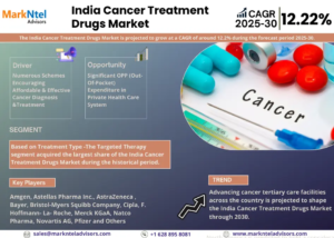 India Cancer Treatment Drugs Market