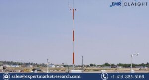 Automated Weather Observation System (AWOS) Market