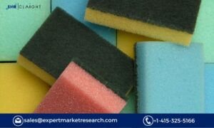 Polyurethane Procurement Intelligence Report