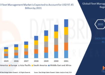 Fleet Management Market Accelerates Growth with Smart Technologies and Sustainability Initiatives