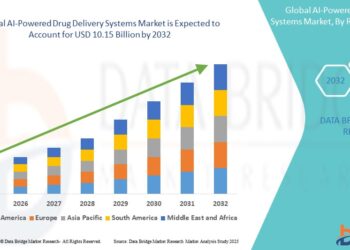 AI-Powered Drug Delivery Systems Market