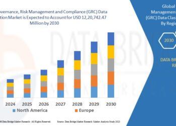 GRC Data Classification Market Surges Amid Rising Regulatory Demands and Data Security Concerns