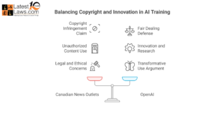 Open AI