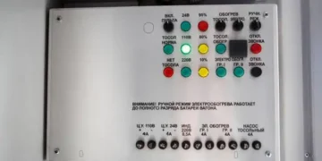 Automation Control Panel: The Nerve Center of Industrial Automation