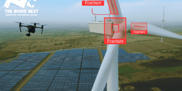 AI-Powered Drone Inspections: The Brave Next in Wind Energy