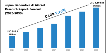 Japan Generative AI Market