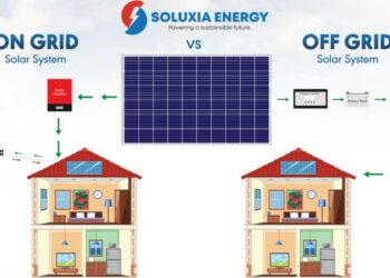 Understanding On-Grid and Off-Grid Solar Systems in Pakistan – Which One Is Right for You?