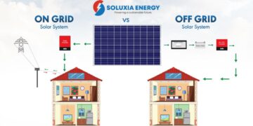 Understanding On-Grid and Off-Grid Solar Systems in Pakistan – Which One Is Right for You?