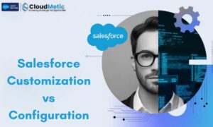 salesforce customization