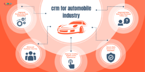 crm for automobile industry - crmjio.com