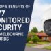Top 5 Benefits of 24/7 Monitored Security in Melbourne